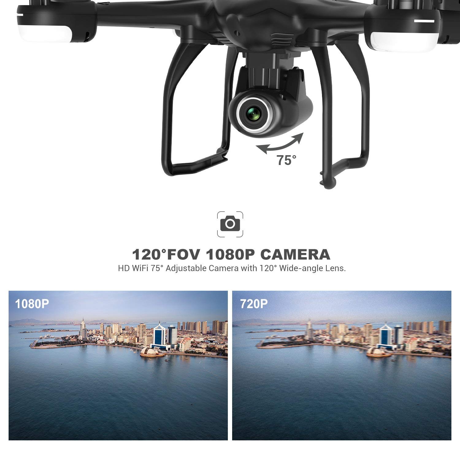 Potensic T18 Drone Review: In-Depth Guide - UAV Adviser